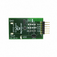 Microchip Technology - MCP4725EV - BOARD EVAL FOR MCP4725