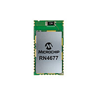 Microchip Technology - RN4677-V/RM100 - RF TXRX MOD BLUETOOTH CHIP ANT