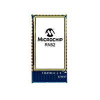 Microchip Technology - RN52-I/RM116 - RF TXRX MOD BLUETOOTH TRACE ANT