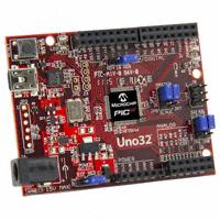 Microchip Technology - TDGL002 - BOARD DEV CHIPKIT UNO32