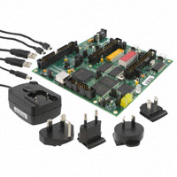 Microsemi Corporation - M1A3PL-DEV-KIT - KIT DEV ARM CORTEX-M1 PROASIC3L