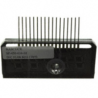 Microsemi Corporation - SP-450-034-02 - DISPLAY PLASMA CHARACTER 5DIGIT