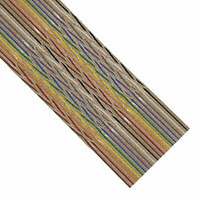 3M - 1700/40 100SF - CBL RIBN 40COND TWIST-PAIR 100'