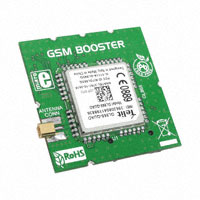MikroElektronika - MIKROE-1428 - RF TXRX MODULE