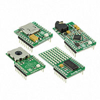 MikroElektronika - MIKROE-1634 - I LIKE IT LOUD CLICK PACK