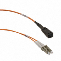 Molex, LLC - 1062835003 - CABLE QSFP+ OPTICAL BRKOUT ASSY