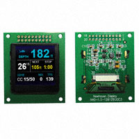 Newhaven Display Intl - NHD-1.5-128128UGC3 - DISPLAY FULL COLOR OLED 1.5"