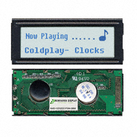 Newhaven Display Intl - NHD-12232DZ-FSW-GBW - LCD MOD GRAPH 122X32 WH TRANSFL