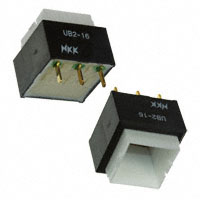 NKK Switches - UB216SKG03N - SWITCH PUSH SPDT 0.4VA 28V