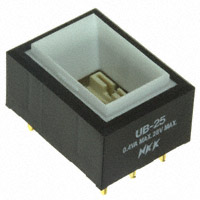NKK Switches - UB25RKG03N - SWITCH PUSH DPDT 0.4VA 28V