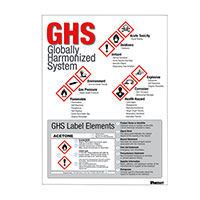Panduit Corp - PSL-GHSPOSTE - GLOSSY POSTER ENGLISH 18.00 X 24
