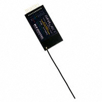 Parallax Inc. - 27985 - MODULE TXRX 912MHZ RF W/ANT