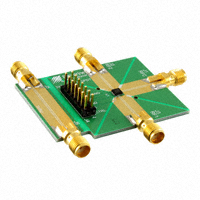 Peregrine Semiconductor - EK42521-02 - EVAL BOARD FOR PE42521