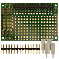 Digi International - 20-101-1252 - BOARD PROTOTYPING MINICORE