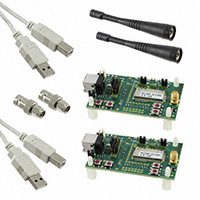 Radiocrafts AS - RC1280-DK - NARROWBAND DEVELOPMENT KIT