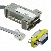 Red Lion Controls - CBLAB001 - CABLE TO ALLEN BRADLEY SLC500