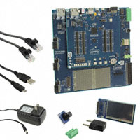 Renesas Electronics America - YSDKS7G2S30 - SYNERGY S7G2 DK SERIOUS REV.3.0