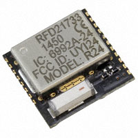 RF Digital Corporation - RFD21733 - RF TXRX MODULE ISM>1GHZ CHIP ANT