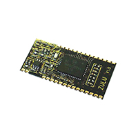 RF Solutions - ZULU2-T915-SO - RF TXRX MODULE ISM<1GHZ