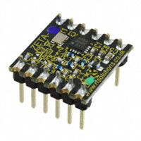 RF Solutions - ZETA-868-D - RF TRANSCEIVER MODULE DIL +13DBM