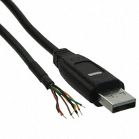 Microchip Technology - RN-SRL-PRO3V-BLK - CABLE ASSEMBLIES
