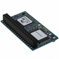 SanDisk - MD1160-D128-P - MEMORY CARD FLASH 128MB