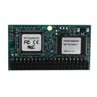 SanDisk - MD1160-D256-P - MEMORY CARD FLASH 256MB