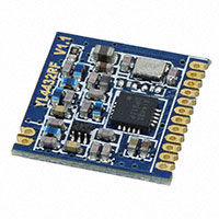 Seeed Technology Co., Ltd - 317010003 - 433MHZ WIRELESS ISM TRANSCEIVER