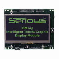 Serious Integrated Inc. - SIM205-A00-R32AWL-01 - MOD TOUCH/DISPLY TFT 4.3" WQVGA