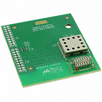 Sigma Designs Inc. - ACC-ZDB5304-U - DEVELOPMENT BOARD W/ ZM5304