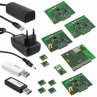 Sigma Designs Inc. - RBK-ZREKIE5-A - Z-WAVE 500 SERIES 868MHZ REGIONA