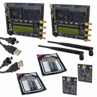 Silicon Labs - 1062-868-DK - KIT DEVELOPMENT FOR SI1062