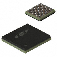 Silicon Labs - SI5110-F-BC - IC TXRX SERIAL/DESERIAL 99CBGA