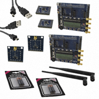 Silicon Labs - 4455-868-PDK - KIT DEMO EZRADIO 2WAY 868MHZ