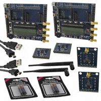 Silicon Labs - 4455-915-PDK - KIT DEMO EZRADIO 2WAY 915MHZ