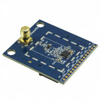 Silicon Labs - 4463CPCE20C460 - WIRELESS RF DEVEL KIT