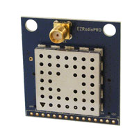 Silicon Labs - 4463-PCE20C915-EK - KIT EZRADIO TEST CARD SI4463 TRX