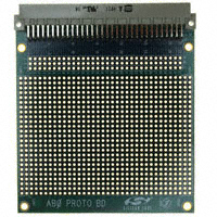Silicon Labs - AB0 - PROTOTYPING BOARD