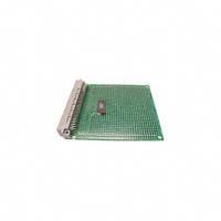 Silicon Labs - AB1 - PROTO BOARD W/SRAM FOR C8051