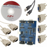 Silicon Labs - CP2108EK - CP2108 EVALUATION KIT