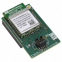 Silicon Labs - EM3588-MLR-RF-C - RF TXRX MODULE 802.15.4