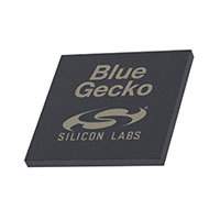 Silicon Labs - BGM123A256V2R - BGM123 BLUETOOTH SIP MODULE, 3 D
