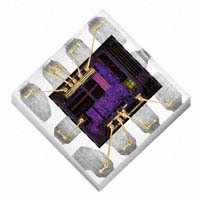 Silicon Labs - SI1143-A11-GMR - AMBIENT LIGHT SENSOR
