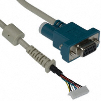 3M - 7319630 - CABLE SERIAL SC SERIES 96"