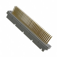 3M - DIN-096RPC-W-KV - DIN/96P/R-HDR