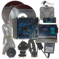 Silicon Labs - MODEMDK - KIT DEV EMBEDDED MODEM