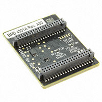 Silicon Labs - SLWRB4301A - BLUETOOTH SMART RADIO