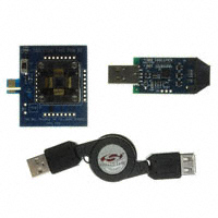 Silicon Labs - TOOLSTICK410PP - ADAPTER PROGRAM TOOLSTICK F410