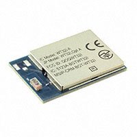 Silicon Labs - WT32I-A-AI61 - RF IC'S + MODULES BLUETOOTH