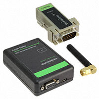 Siretta Ltd - ARGON 100 - 1 CHANNEL GSM TEMPERATURE MONITO